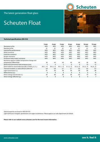 Scheuten Float