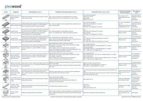 Plexwood - Product data sheet EN
