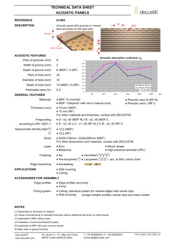 Acoustic panel D+004