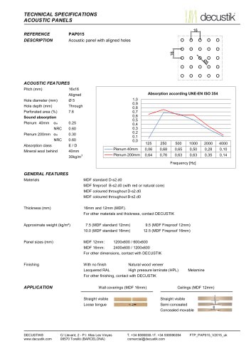 PAP015