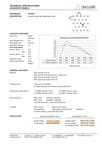 PAP025