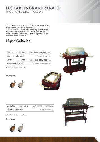 LES TABLES GRAND SERVICES: LIGNE GALAXIES