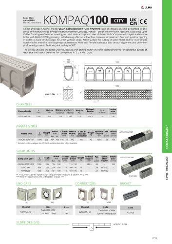 COMPACT CHANNEL KOMPAQDRAIN®