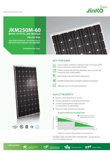 Standard Module for US:JKM250M-60(230W~250W) US