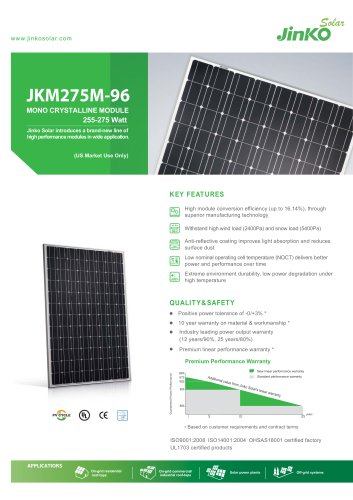 Standard Module for US:JKM275M-96(255W~275W) US