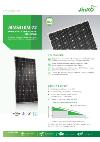 Wing Module(Compact Module):JKMS310M-72(290W~310W)