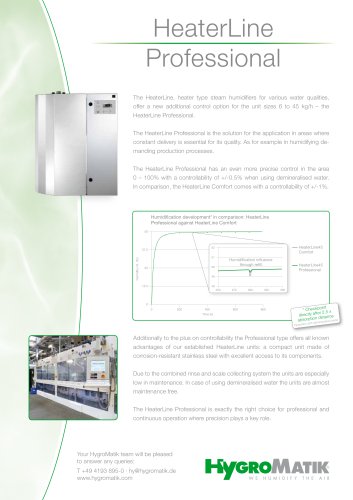 HVAC Heatrline Professional