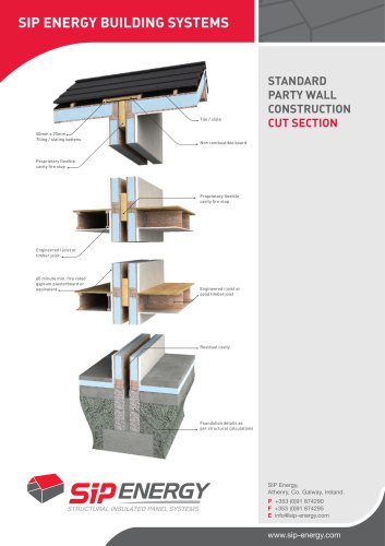 SIP ENERGY BUILDING SYSTEMS