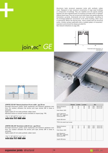 Jointec GE