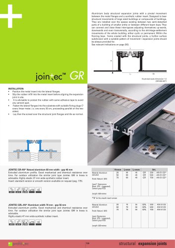 Jointec GR
