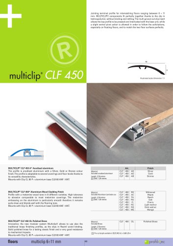 Multiclip CLF 450