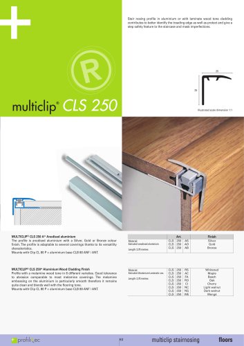 Multiclip CLS 250