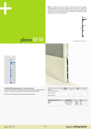 Plano BFW