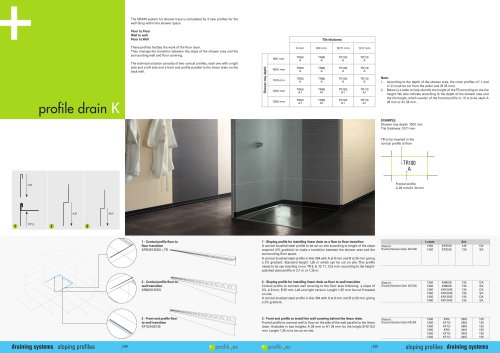 Profiledrain K