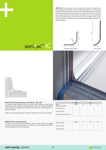 Sanitec IC
