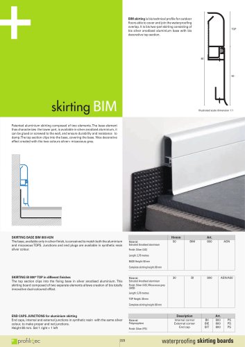 skirting BIM