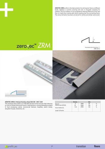 Zerotec ZRM
