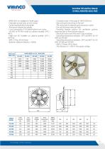 VD Wall Mounted Axial Fans