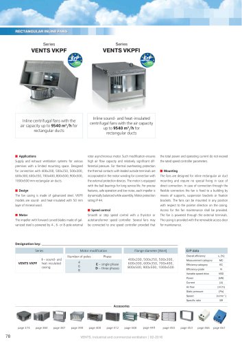 RECTANGULAR INLINE FANS