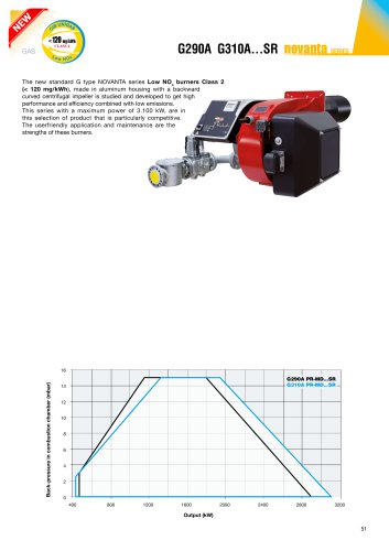 629 NOVANTA [KW 440 ÷ 3.100]