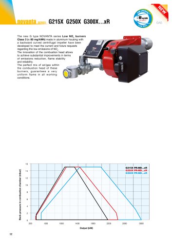 646 NOVANTA Low NOx [kW 350 ÷ 3.000]