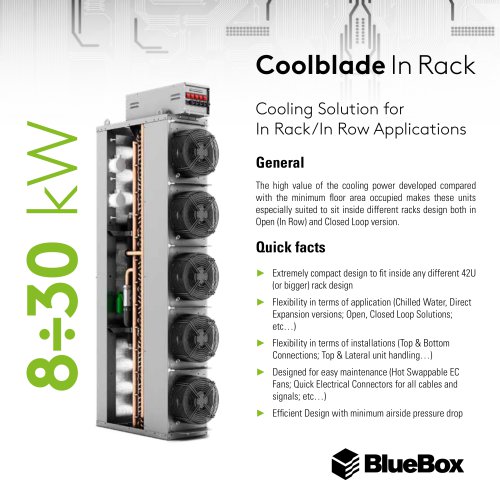 Coolblade In Rack