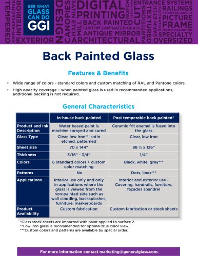 BACK-PAINTED GLASS