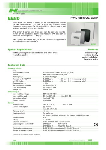 EE80