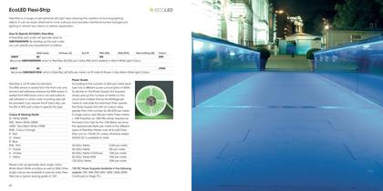 DECOLED FLEXI-STRIP 60 LEDs Per Metre (RGB Colour Change)