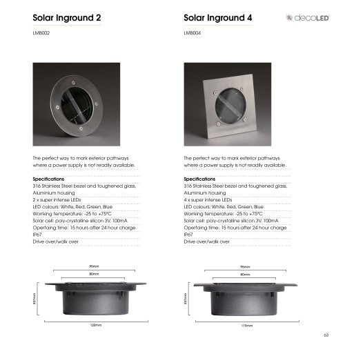 Solar Inground 4