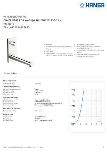 HANSADESIGNO 4492 2010