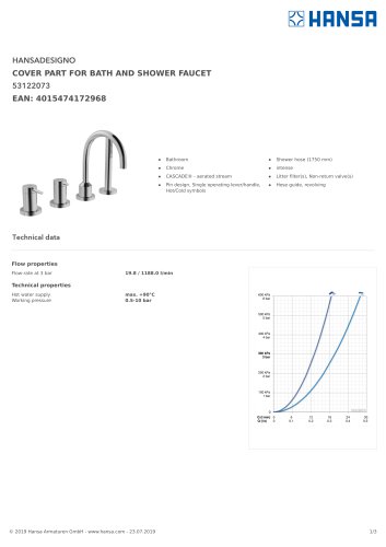 HANSADESIGNO COVER PART FOR BATH AND SHOWER FAUCET