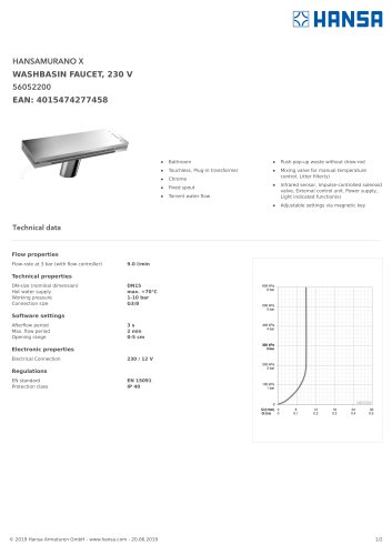HANSAMURANO X WASHBASIN FAUCET, 230 V