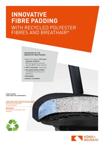 INNOVATIVE FIBRE PADDING