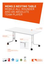MEMO.S NESTING TABLE