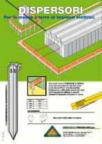 Cross profile disperser