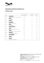 Organoid Decorative Coatings Technical Details