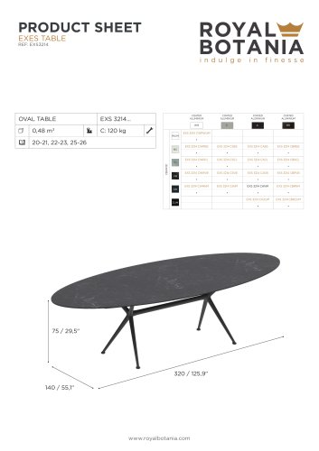 EXES TABLE