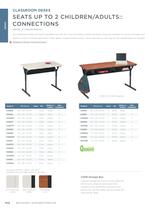 Basics Catalog - Classroom Desks