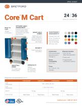 Core® M Cart